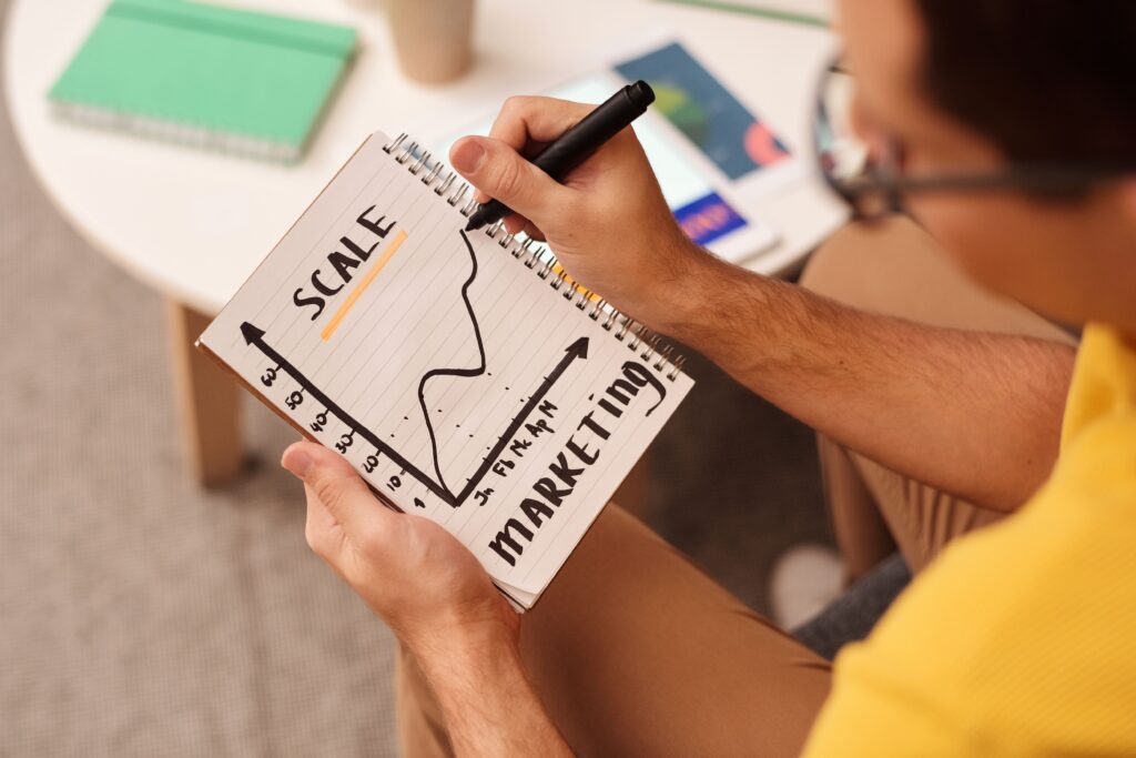 How to Scale Your Business with Performance Marketing in 2026